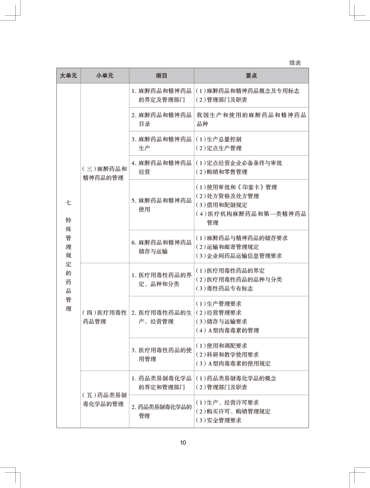 2024(zh)I(y)ˎˎ¹cҎ(gu)ԇV