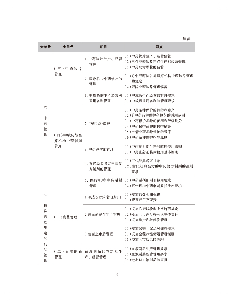 2024(zh)I(y)ˎˎ¹cҎ(gu)ԇV