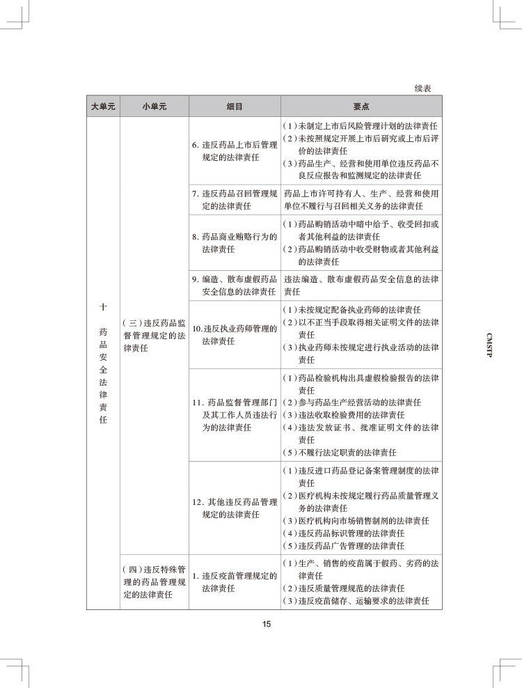 2024(zh)I(y)ˎˎ¹cҎ(gu)ԇV