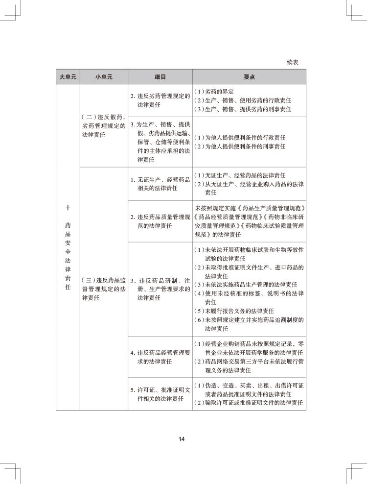 2024(zh)I(y)ˎˎ¹cҎ(gu)ԇV