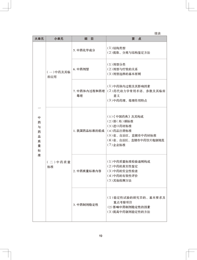 2024(zh)I(y)ˎˎW(xu)I(y)֪R(sh)һԇV