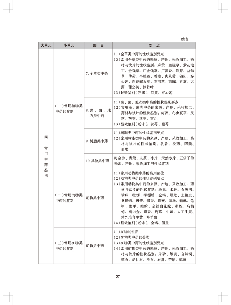 2024(zh)I(y)ˎˎW(xu)I(y)֪R(sh)һԇV