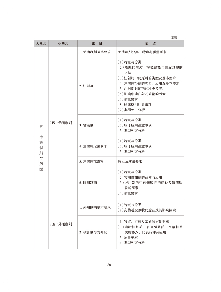 2024(zh)I(y)ˎˎWI(y)֪RһԇV