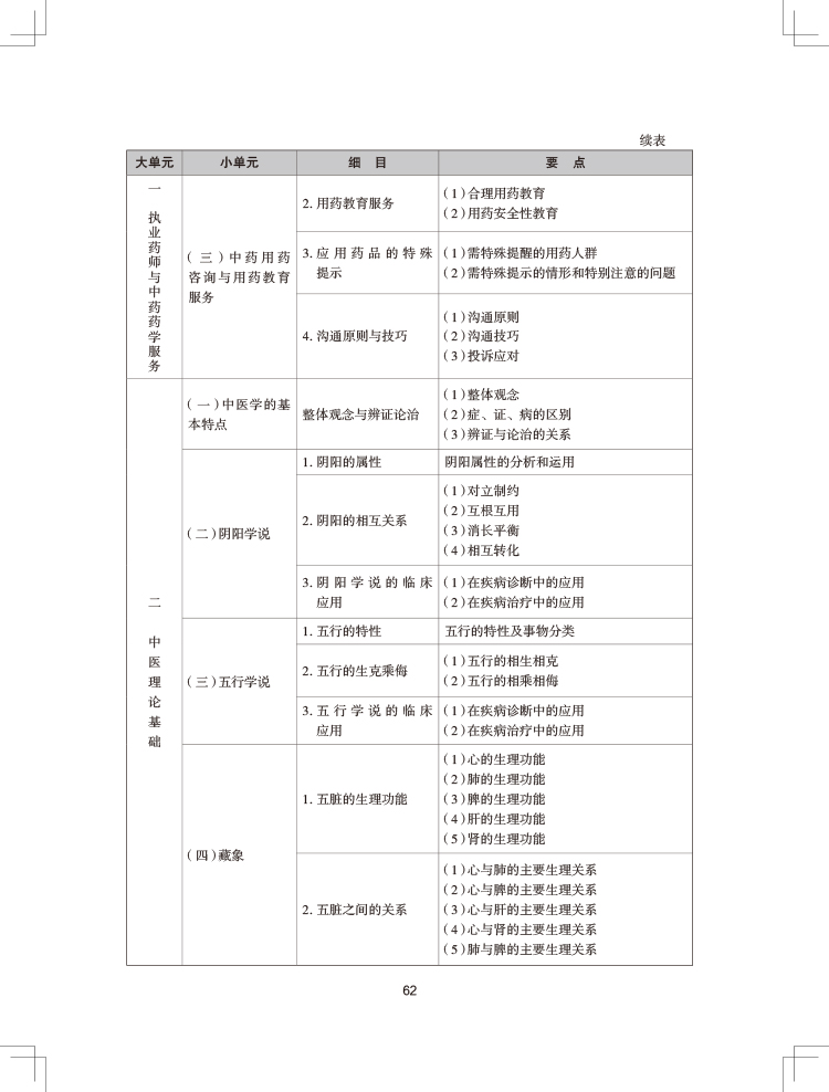 2024(zh)I(y)ˎˎW(xu)C֪R(sh)cܡԇV