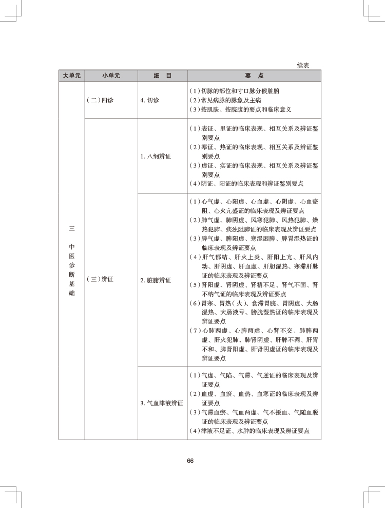 2024(zh)I(y)ˎˎW(xu)C֪R(sh)cܡԇV