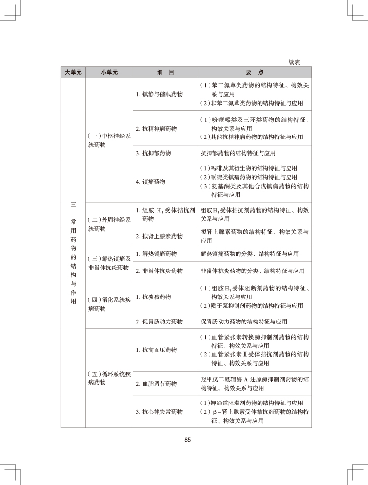 2024(zh)I(y)ˎˎW(xu)I(y)֪RһԇV