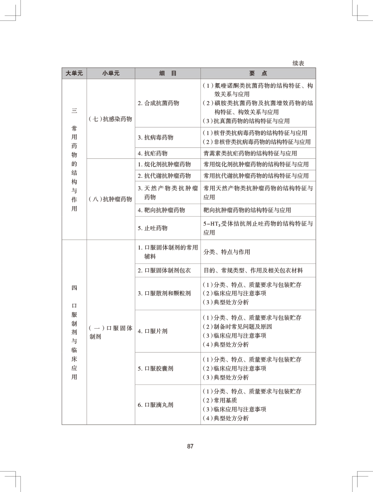 2024(zh)I(y)ˎˎW(xu)I(y)֪RһԇV