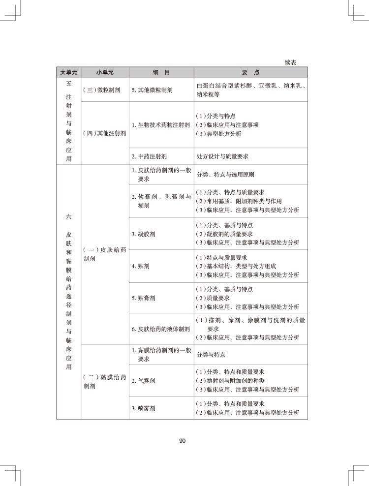 2024(zh)I(y)ˎˎW(xu)I(y)֪RһԇV