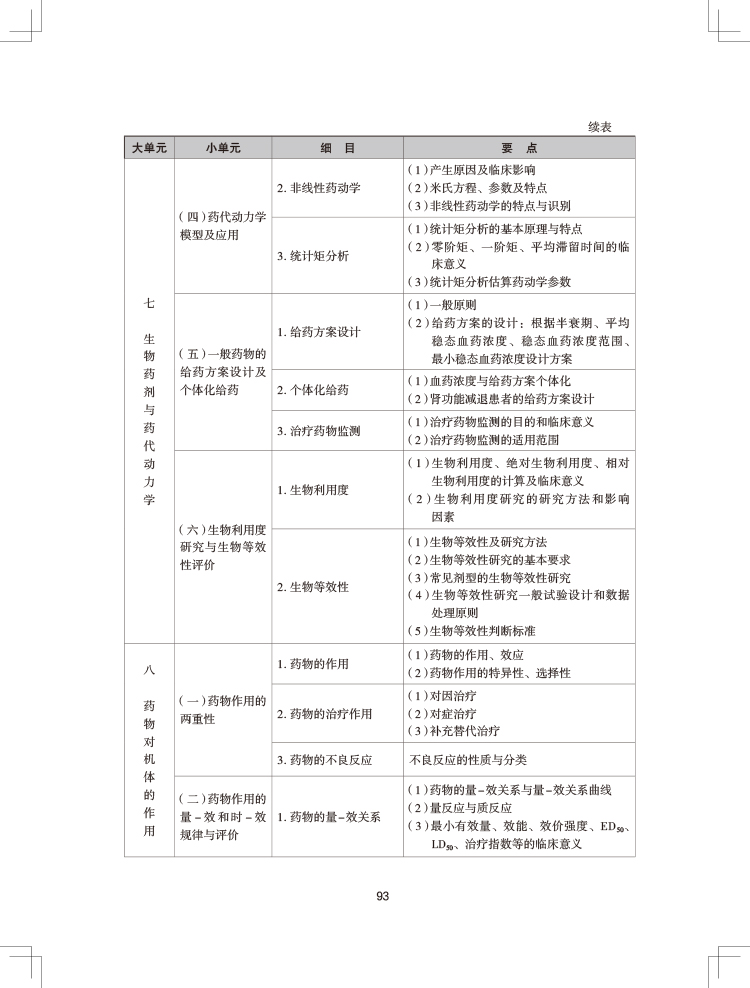 2024(zh)I(y)ˎˎW(xu)I(y)֪RһԇV