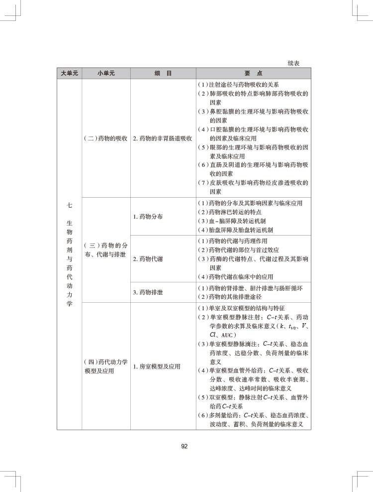 2024(zh)I(y)ˎˎW(xu)I(y)֪RһԇV