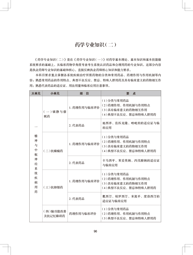 2024(zh)I(y)ˎˎW(xu)I(y)֪R(sh)ԇV