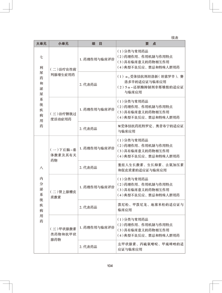 2024(zh)I(y)ˎˎW(xu)I(y)֪RԇV