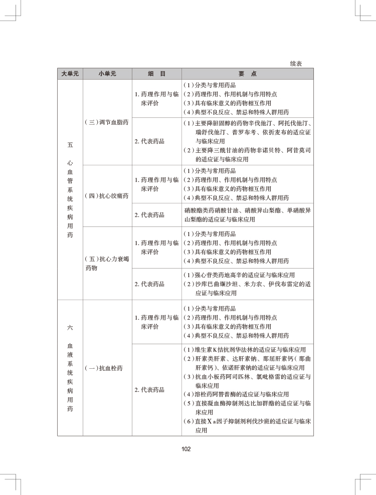 2024(zh)I(y)ˎˎW(xu)I(y)֪RԇV