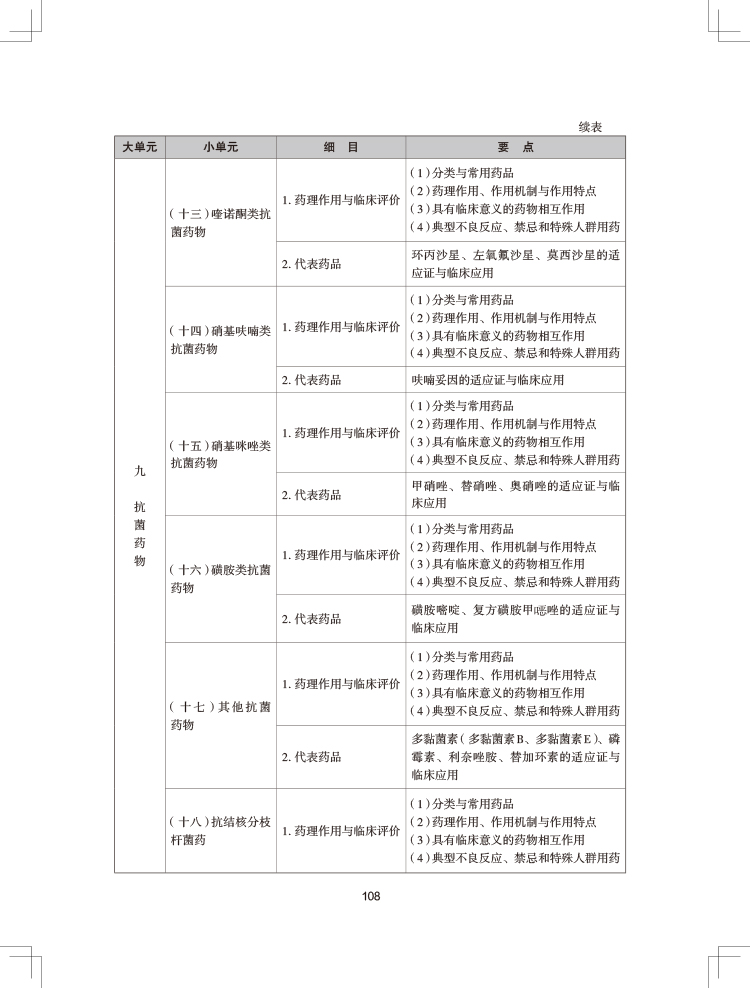 2024(zh)I(y)ˎˎW(xu)I(y)֪RԇV