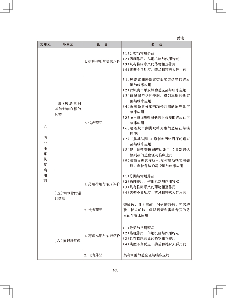 2024(zh)I(y)ˎˎW(xu)I(y)֪RԇV