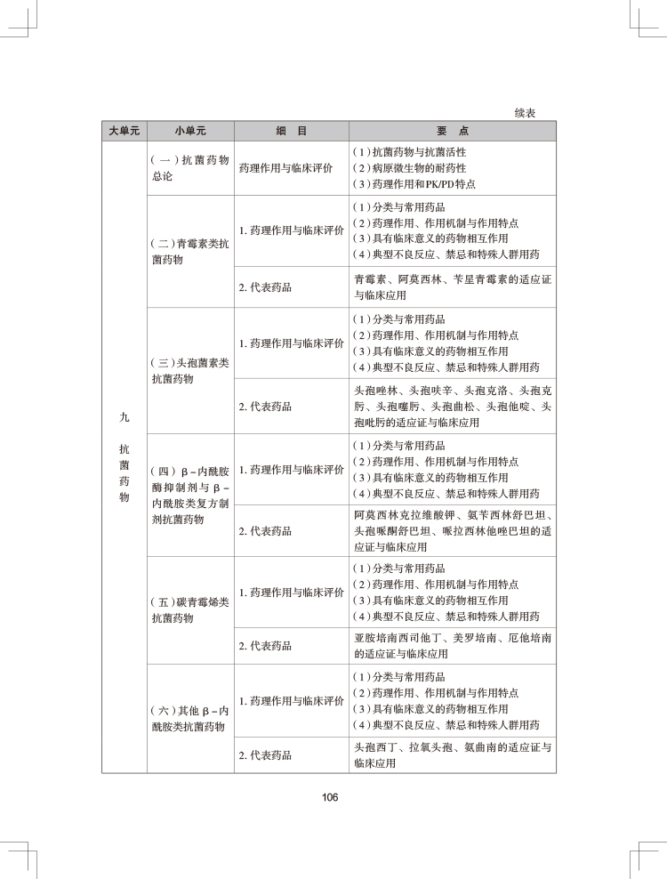 2024(zh)I(y)ˎˎW(xu)I(y)֪RԇV