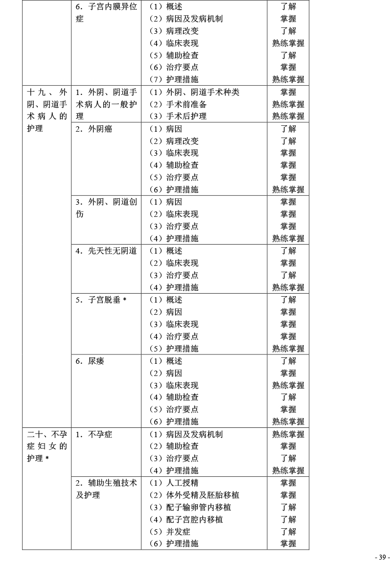 2025o(h)Da(chn)o(h)W(xu)ԇV