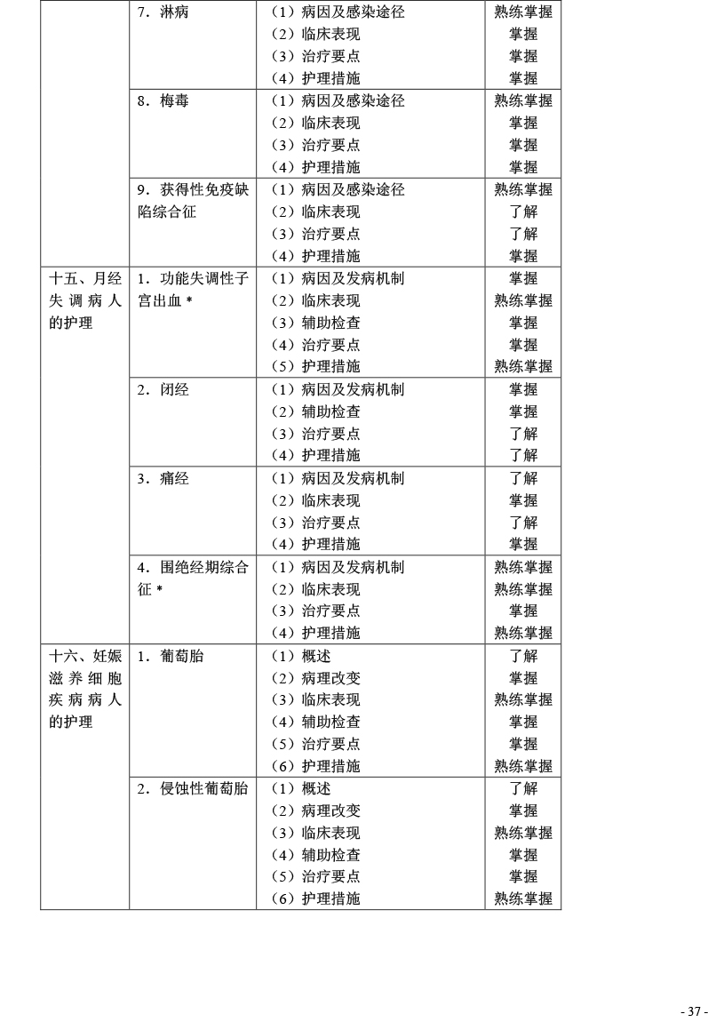 2025o(h)Da(chn)o(h)W(xu)ԇV