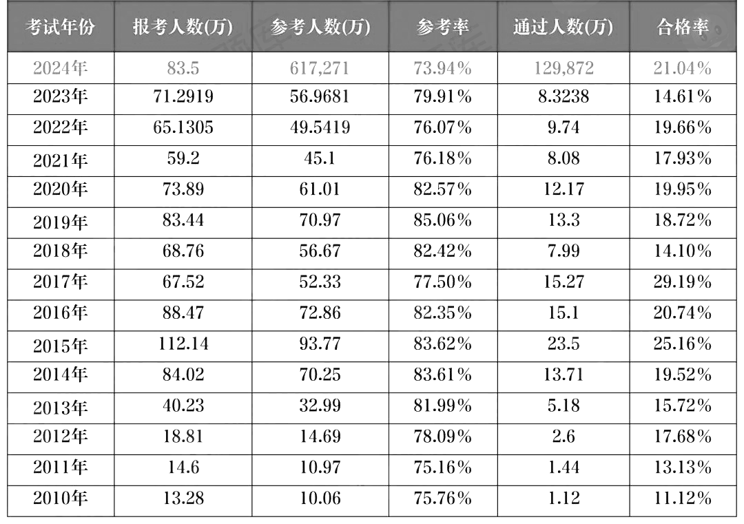 (chung)7¸ٷ2024(zh)I(y)ˎԇϸ