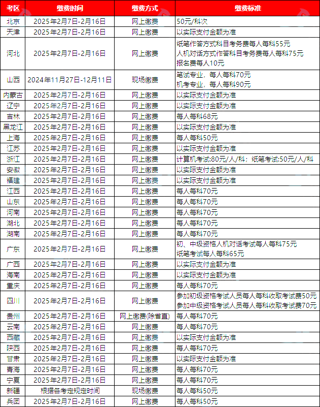 2025oԇUMָcע