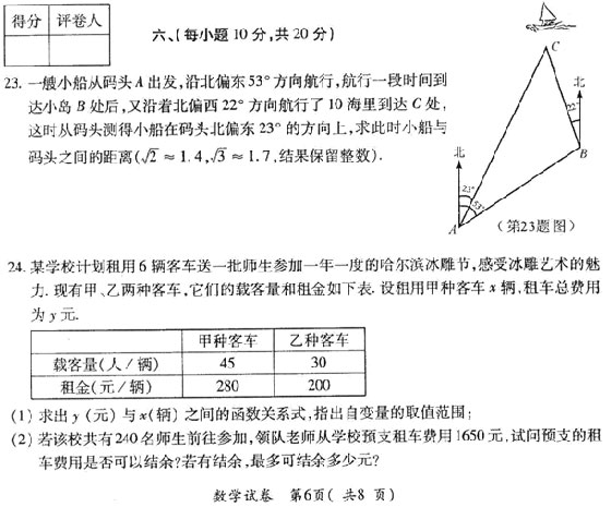 |ʡ2009п(sh)W(xu)ԇ}