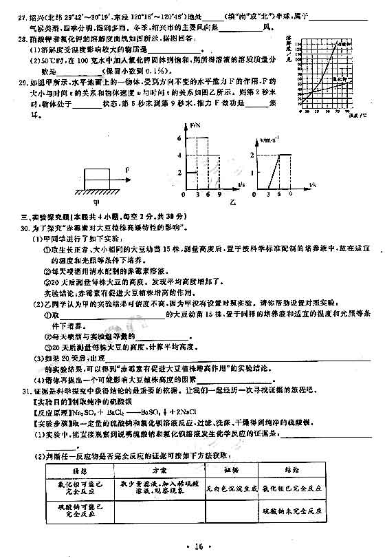 2009㽭BdпƌW(xu)}