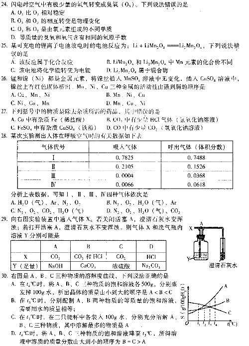 ^(q)08W(xu)ģԇ}