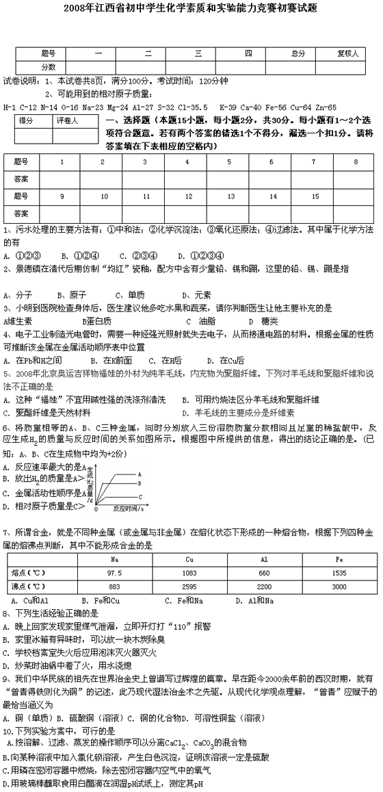 2008꽭ʡЌW(xu)W(xu)ِِԇ}