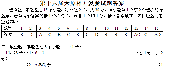 16óлW(xu)|(zh)͌?zi)?f)ِԇ} 