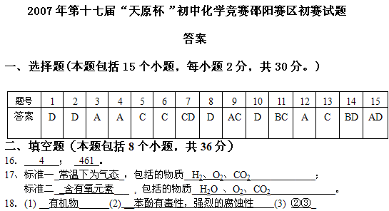 2007ԭлW(xu)(jng)ِِ^(q)ِԇ}