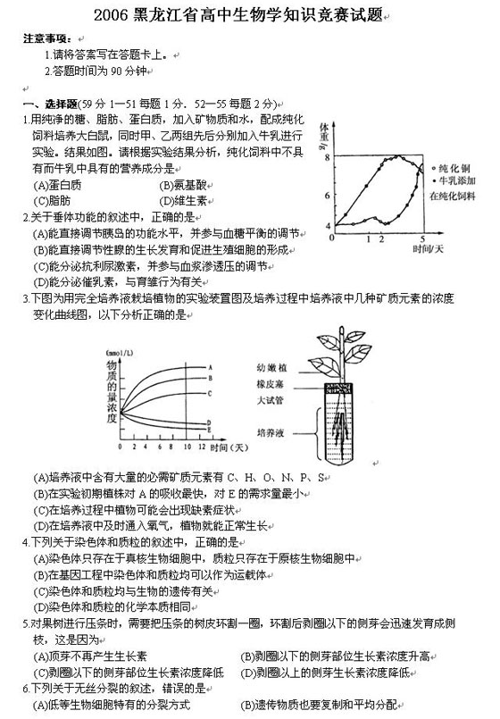 ʡ2006W(xu)֪R(sh)ِԇ}