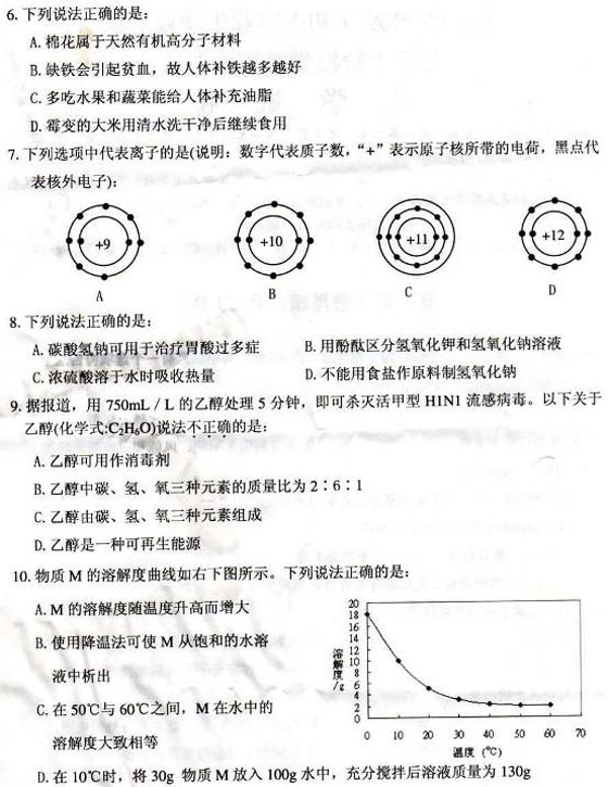 2009V|ʡïгW(xu)ԇW(xu)}