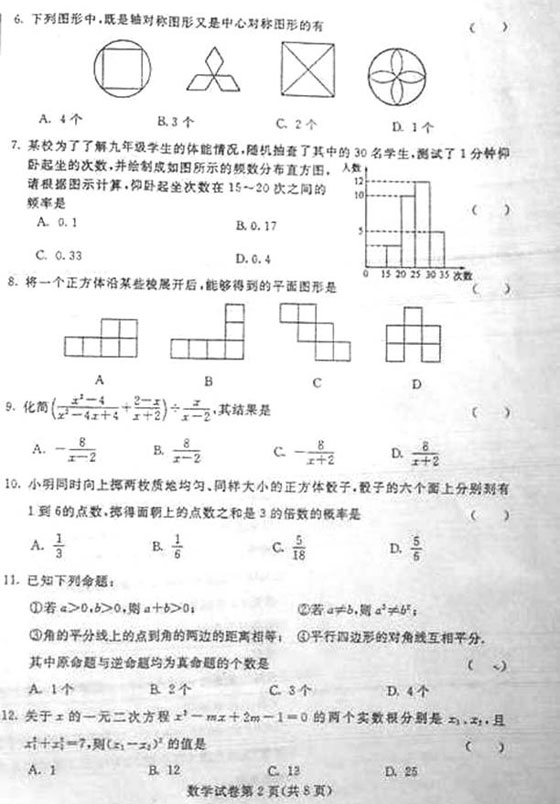 (ni)ɹŰ^2009п(sh)W(xu)ԇ}