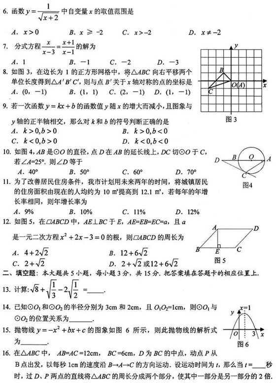 ʡ差2009п(sh)W(xu)ԇԇ}