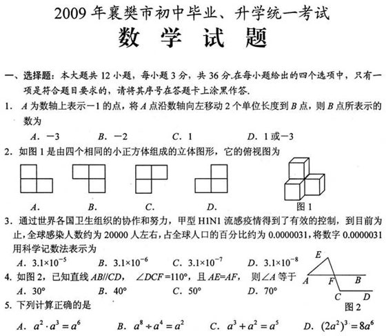 ʡ差2009п(sh)W(xu)ԇԇ}