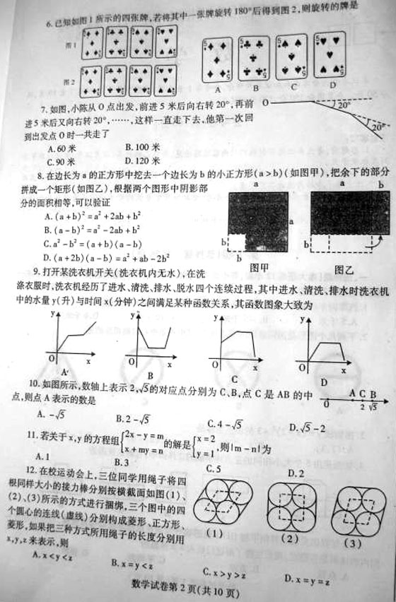 Ĵʡ(ni)2009п(sh)W(xu)ԇԇ