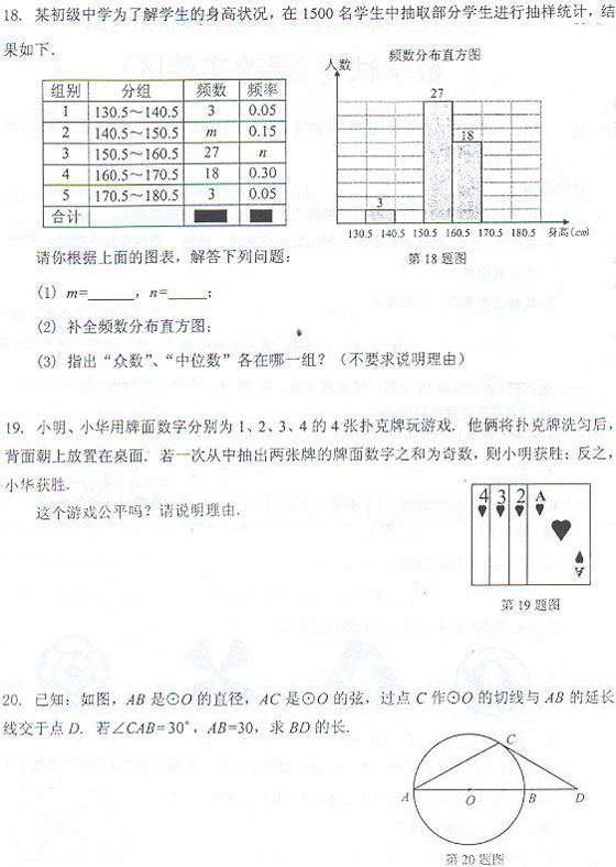 V|ʡɽЌ^(q)2006п(sh)W(xu)ԇ}