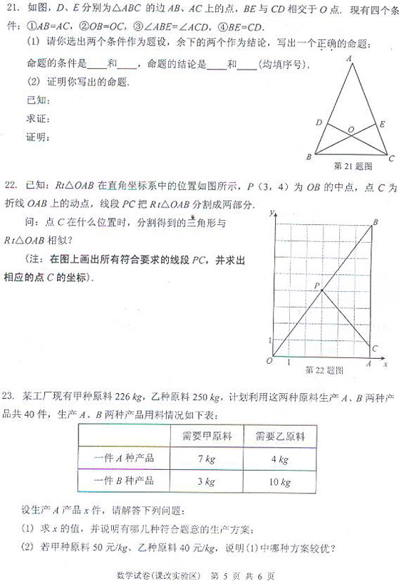 V|ʡɽЌ(sh)(yn)^(q)2006п(sh)W(xu)ԇ}