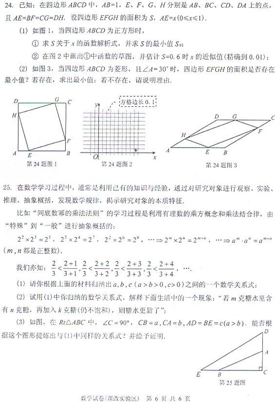 V|ʡɽЌ(sh)(yn)^(q)2006п(sh)W(xu)ԇ}