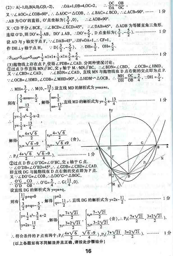 ʡI2006п(sh)W(xu)ԇ