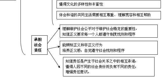 2010W(xu)Ρ½(f)(x)V