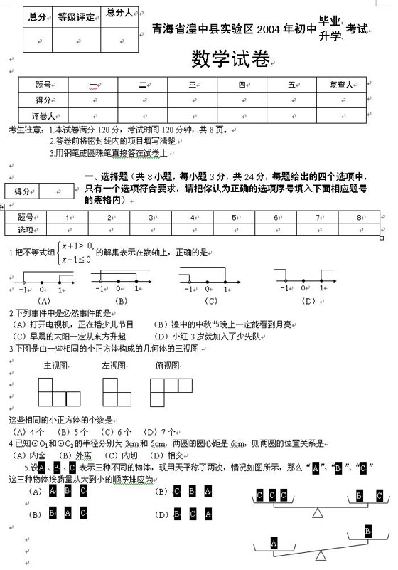 ຣʡпh(sh)(yn)^(q)2004п(sh)W(xu)ԇ}