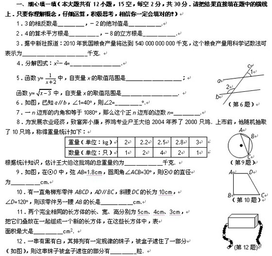 2010п(sh)W(xu)(chung)˼SӖ(xn)ԇ}(2)