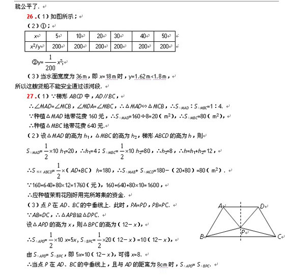 2010п(sh)W(xu)(chung)˼SӖ(xn)ԇ}(2)