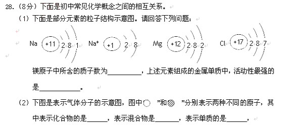 2010걱ӑc^(q)пһģW(xu)ԇ