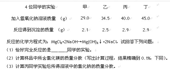 2010걱ӑc^(q)пһģW(xu)ԇ