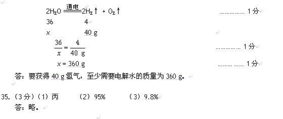 2010걱ӑc^(q)пһģW(xu)ԇ