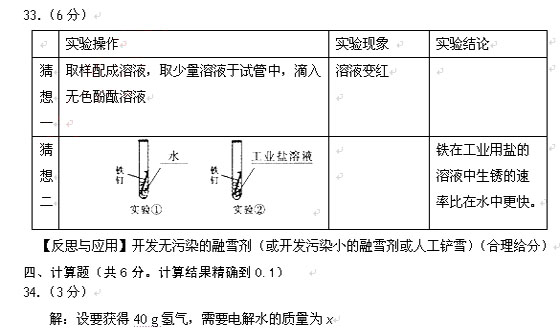 2010걱ӑc^(q)пһW(xu)ԇ