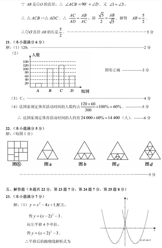 2010걱ƿhпģ(sh)W(xu)ԇ}