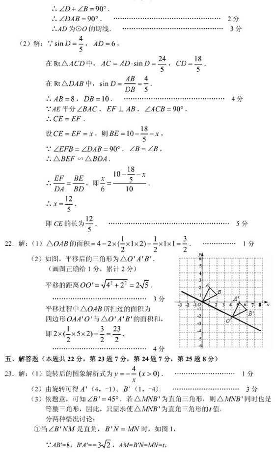 2010걱x^(q)пģ(sh)W(xu)ԇ}